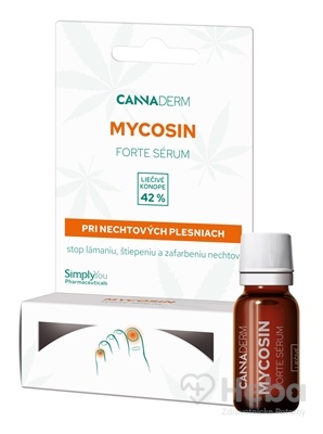 Cannaderm MYCOSIN FORTE sérum