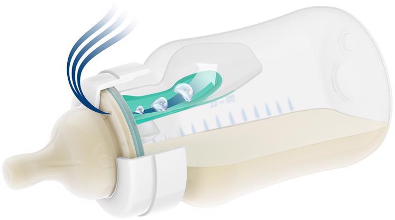 Philips AVENT Fľaša 260 ml AirFree