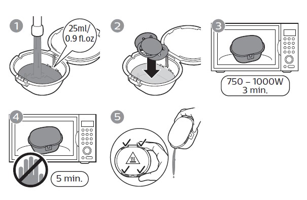 Philips AVENT Cumlík Ultra air 0-6m slon 1 ks