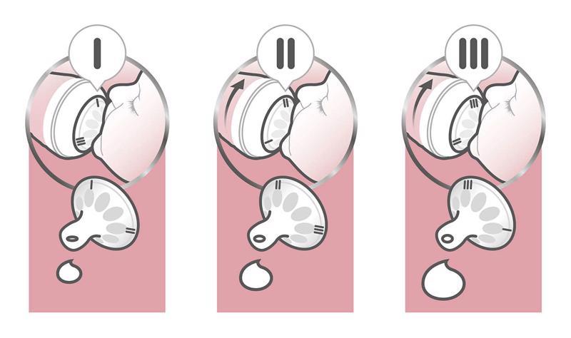 Philips AVENT Cumlík Antikolik variabil 3m+ 2 ks