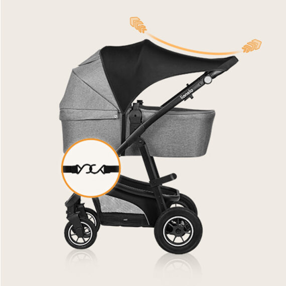 LIONELO Slnečná clona na kočík Stroller Sun Cover Black Carbon