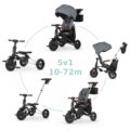 QPLAY Trojkolka Nova Deluxe 5v1 Grey, 10-72 mesiacov