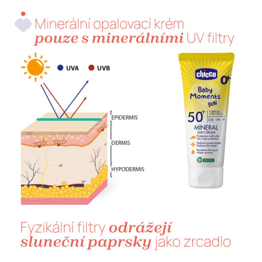 CHICCO Krém detský na opaľovanie s minerálmi Baby Moments Sun SPF50+ 75ml, 0m+