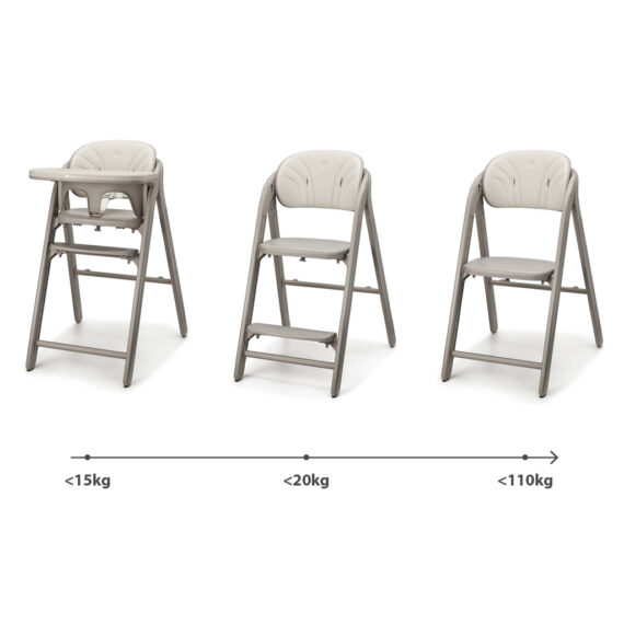 KINDERKRAFT Jedálenská stolička Tino Beige
